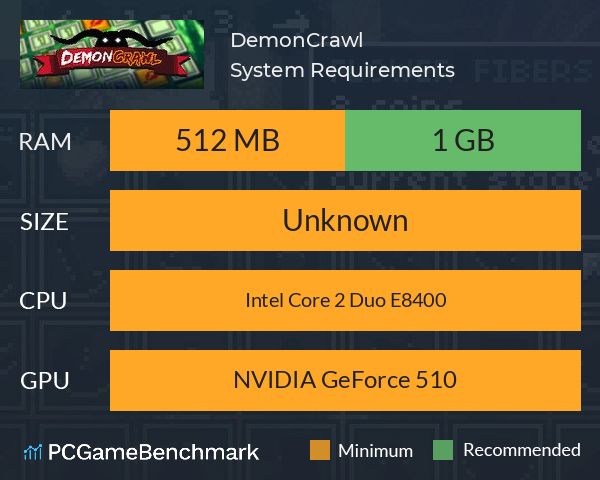 DemonCrawl System Requirements PC Graph - Can I Run DemonCrawl