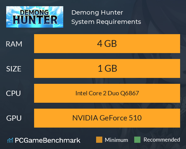 Demong Hunter System Requirements PC Graph - Can I Run Demong Hunter Demong Hunter System Requirements PC Graph - Can I Run Demong Hunter