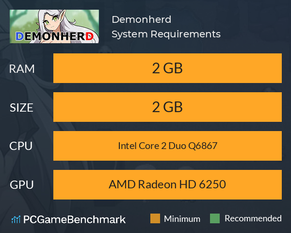 Demonherd System Requirements PC Graph - Can I Run Demonherd Demonherd System Requirements PC Graph - Can I Run Demonherd