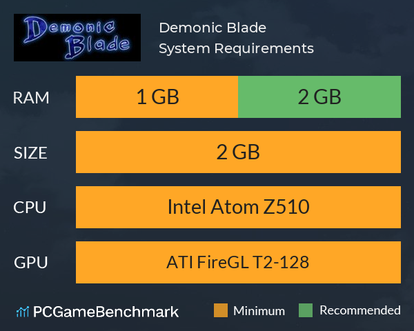Demonic Blade System Requirements PC Graph - Can I Run Demonic Blade