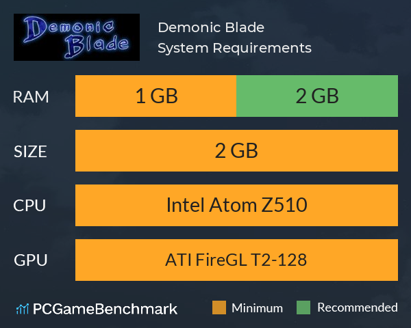 Demonic Blade System Requirements PC Graph - Can I Run Demonic Blade Demonic Blade System Requirements PC Graph - Can I Run Demonic Blade