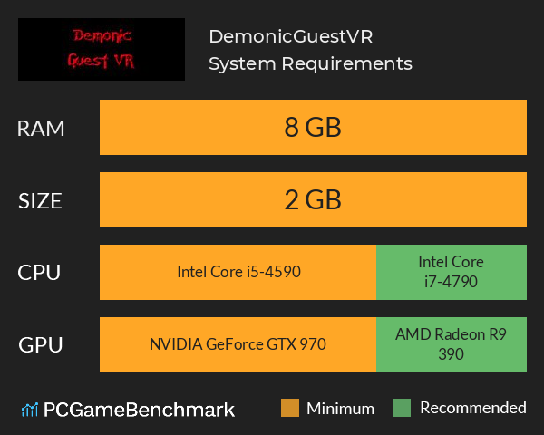 DemonicGuestVR System Requirements PC Graph - Can I Run DemonicGuestVR