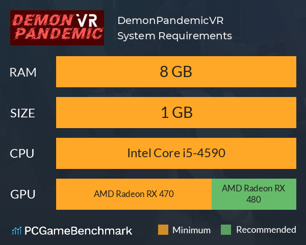 DemonPandemicVR System Requirements PC Graph - Can I Run DemonPandemicVR