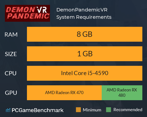 DemonPandemicVR System Requirements PC Graph - Can I Run DemonPandemicVR DemonPandemicVR System Requirements PC Graph - Can I Run DemonPandemicVR