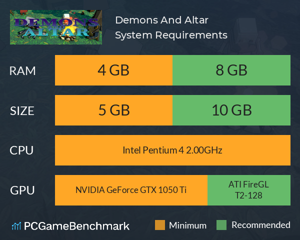 Demons And Altar System Requirements PC Graph - Can I Run Demons And Altar