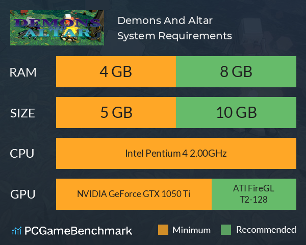 Demons And Altar System Requirements PC Graph - Can I Run Demons And Altar Demons And Altar System Requirements PC Graph - Can I Run Demons And Altar