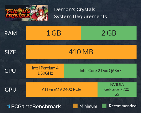 Demon's Crystals System Requirements PC Graph - Can I Run Demon's Crystals Demon's Crystals System Requirements PC Graph - Can I Run Demon's Crystals