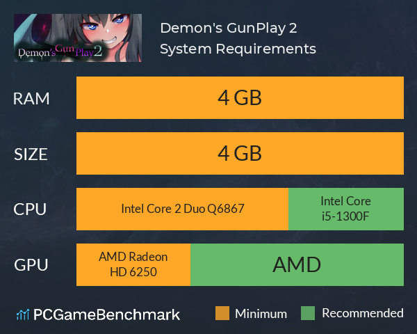 Demon's GunPlay 2 System Requirements PC Graph - Can I Run Demon's GunPlay 2