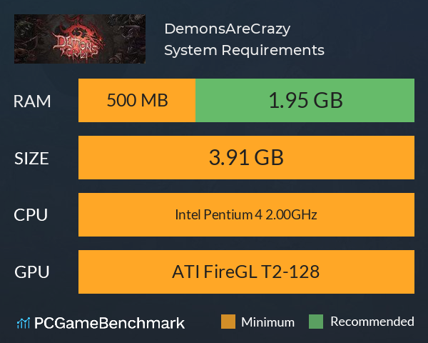 DemonsAreCrazy System Requirements PC Graph - Can I Run DemonsAreCrazy