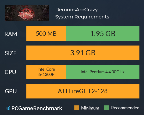 DemonsAreCrazy System Requirements PC Graph - Can I Run DemonsAreCrazy