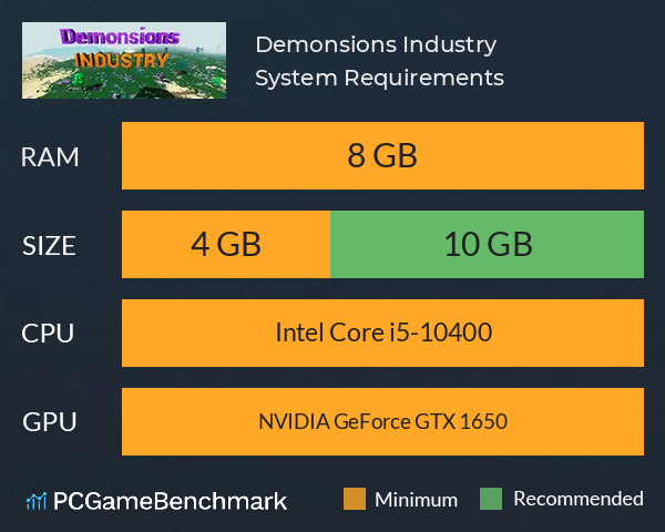 Demonsions: Industry System Requirements PC Graph - Can I Run Demonsions: Industry Demonsions: Industry System Requirements PC Graph - Can I Run Demonsions: Industry