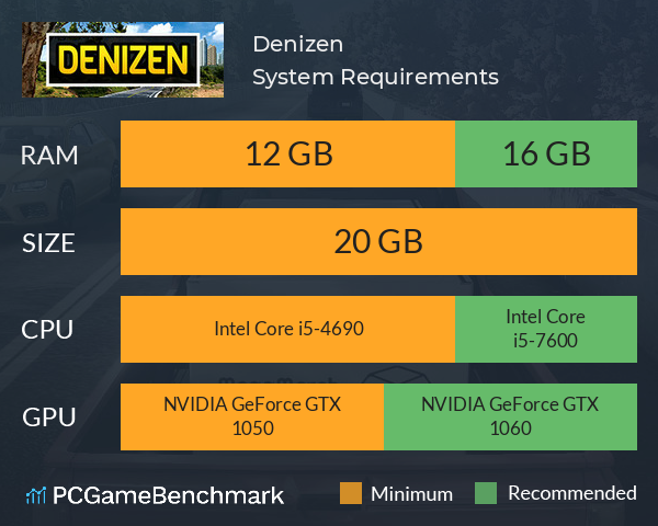 Denizen System Requirements PC Graph - Can I Run Denizen