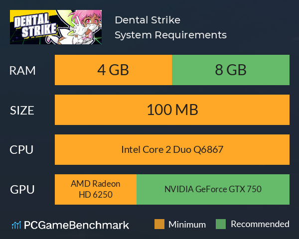 Dental Strike System Requirements PC Graph - Can I Run Dental Strike Dental Strike System Requirements PC Graph - Can I Run Dental Strike