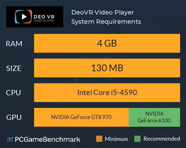 DeoVR Video Player System Requirements PC Graph - Can I Run DeoVR Video Player DeoVR Video Player System Requirements PC Graph - Can I Run DeoVR Video Player