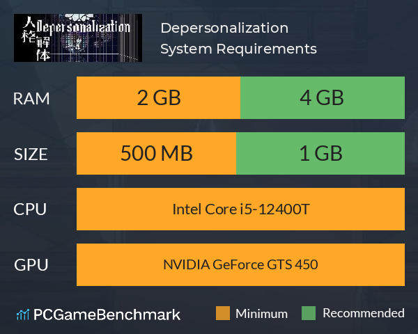 Depersonalization System Requirements PC Graph - Can I Run Depersonalization