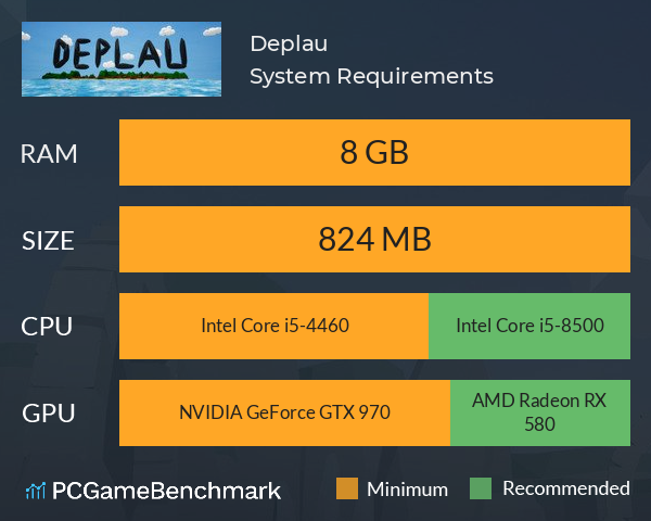 Deplau System Requirements PC Graph - Can I Run Deplau Deplau System Requirements PC Graph - Can I Run Deplau