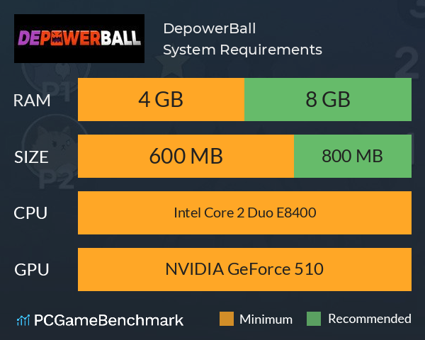 DepowerBall System Requirements PC Graph - Can I Run DepowerBall