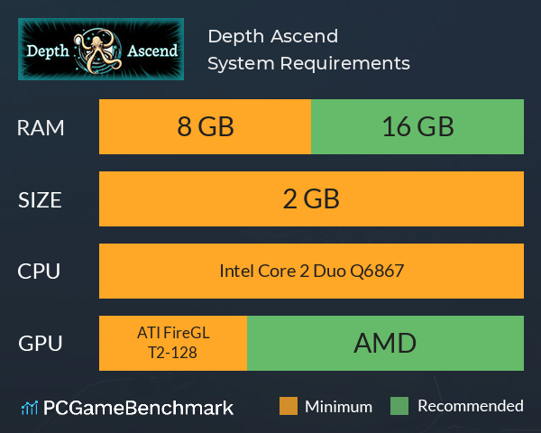 Depth Ascend System Requirements PC Graph - Can I Run Depth Ascend Depth Ascend System Requirements PC Graph - Can I Run Depth Ascend