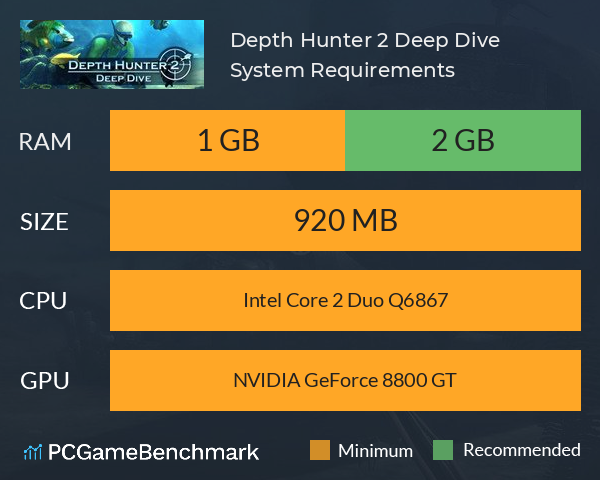 Depth Hunter 2: Deep Dive System Requirements PC Graph - Can I Run Depth Hunter 2: Deep Dive Depth Hunter 2: Deep Dive System Requirements PC Graph - Can I Run Depth Hunter 2: Deep Dive