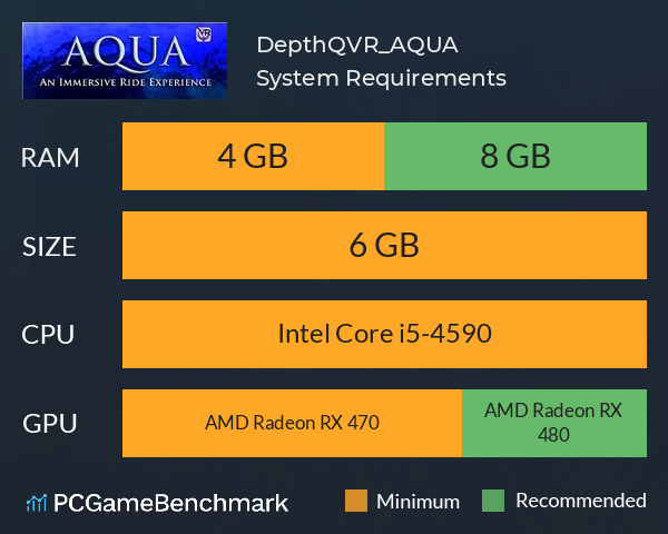 DepthQVR_AQUA System Requirements PC Graph - Can I Run DepthQVR_AQUA DepthQVR_AQUA System Requirements PC Graph - Can I Run DepthQVR_AQUA