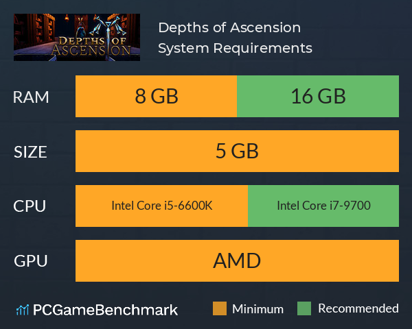 Depths of Ascension System Requirements PC Graph - Can I Run Depths of Ascension Depths of Ascension System Requirements PC Graph - Can I Run Depths of Ascension