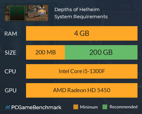 Depths of Helheim System Requirements PC Graph - Can I Run Depths of Helheim Depths of Helheim System Requirements PC Graph - Can I Run Depths of Helheim