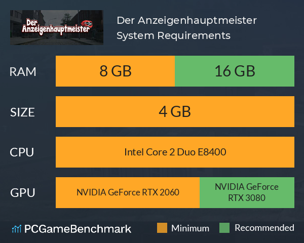 Der Anzeigenhauptmeister System Requirements PC Graph - Can I Run Der Anzeigenhauptmeister Der Anzeigenhauptmeister System Requirements PC Graph - Can I Run Der Anzeigenhauptmeister
