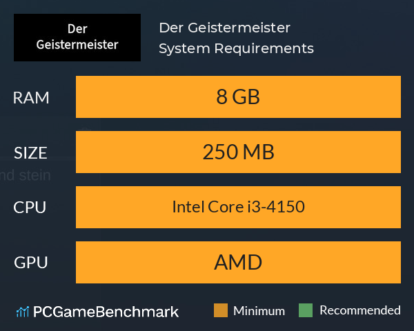 Der Geistermeister System Requirements PC Graph - Can I Run Der Geistermeister