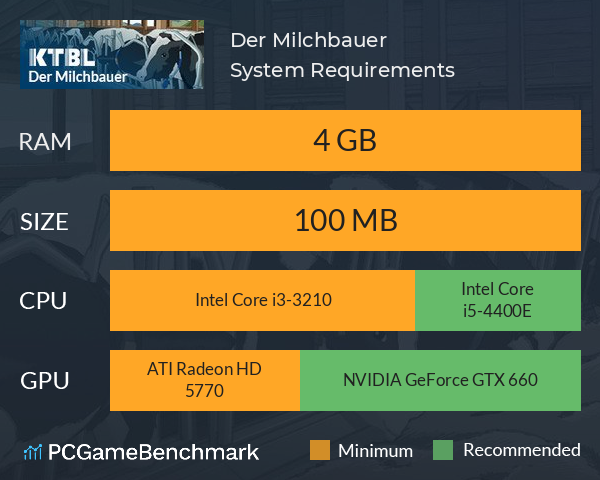 Der Milchbauer System Requirements PC Graph - Can I Run Der Milchbauer