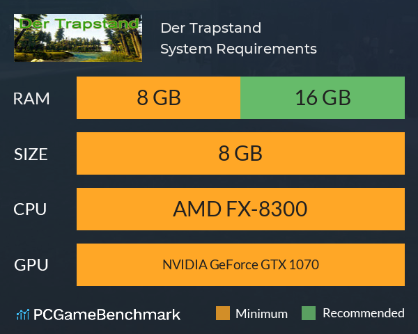 Der Trapstand System Requirements PC Graph - Can I Run Der Trapstand Der Trapstand System Requirements PC Graph - Can I Run Der Trapstand