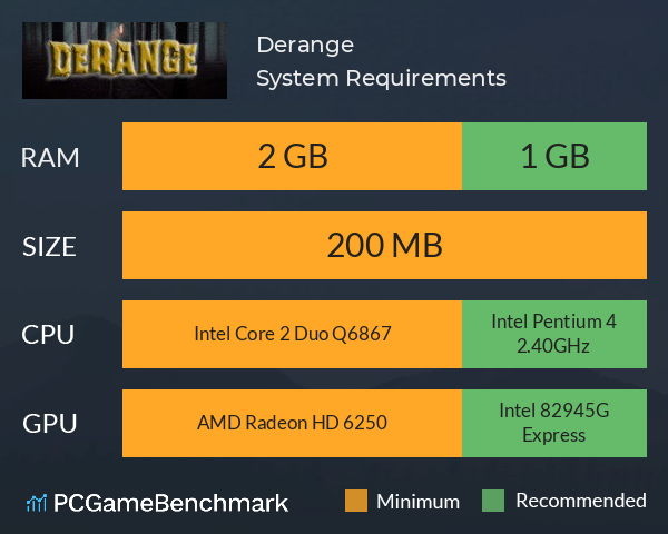Derange System Requirements PC Graph - Can I Run Derange