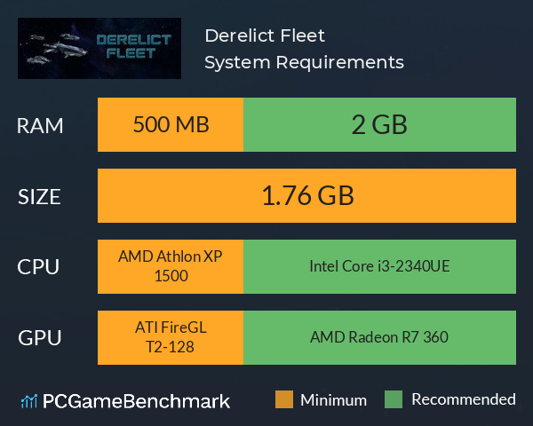 Derelict Fleet System Requirements PC Graph - Can I Run Derelict Fleet