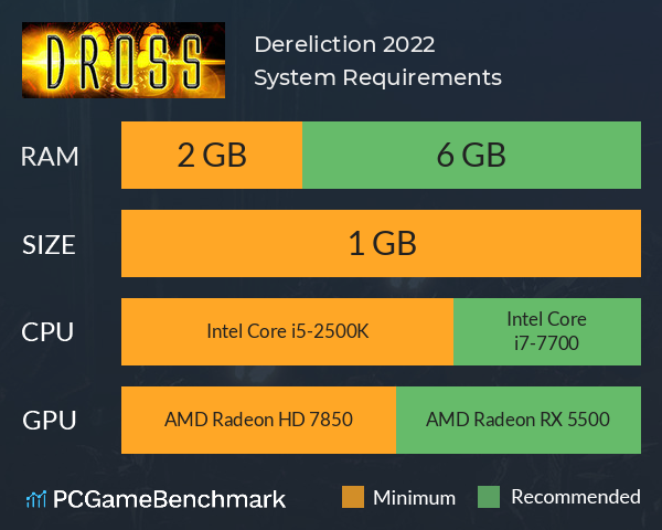 Dereliction: 2022 System Requirements PC Graph - Can I Run Dereliction: 2022 Dereliction: 2022 System Requirements PC Graph - Can I Run Dereliction: 2022