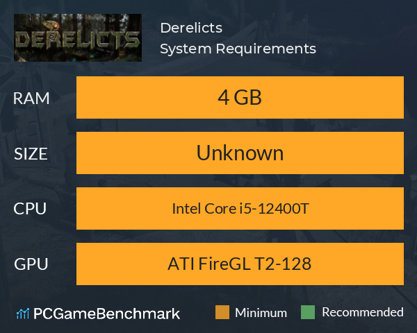 Derelicts System Requirements PC Graph - Can I Run Derelicts