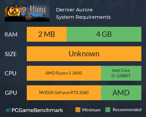 Dernier Aurore System Requirements PC Graph - Can I Run Dernier Aurore