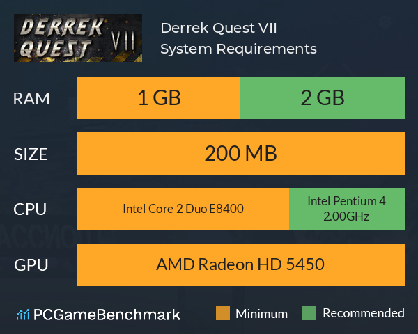 Derrek Quest VII System Requirements PC Graph - Can I Run Derrek Quest VII