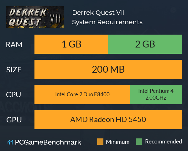 Derrek Quest VII System Requirements PC Graph - Can I Run Derrek Quest VII Derrek Quest VII System Requirements PC Graph - Can I Run Derrek Quest VII