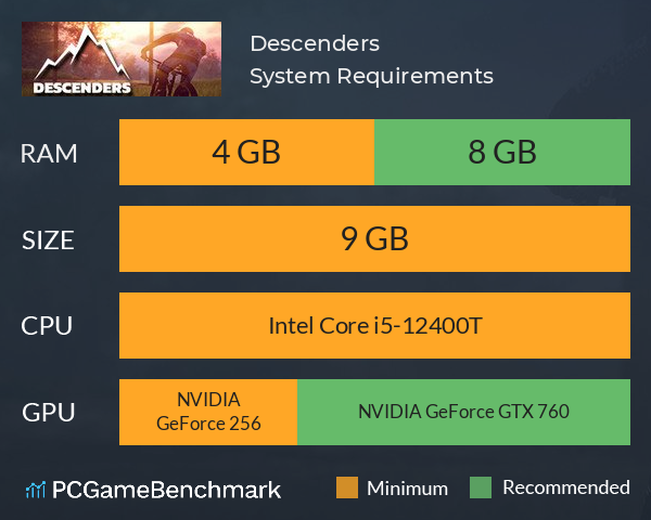 Descenders System Requirements PC Graph - Can I Run Descenders