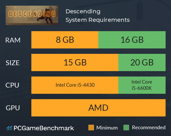 Descending System Requirements PC Graph - Can I Run Descending Descending System Requirements PC Graph - Can I Run Descending