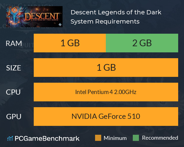 Descent: Legends of the Dark System Requirements PC Graph - Can I Run Descent: Legends of the Dark