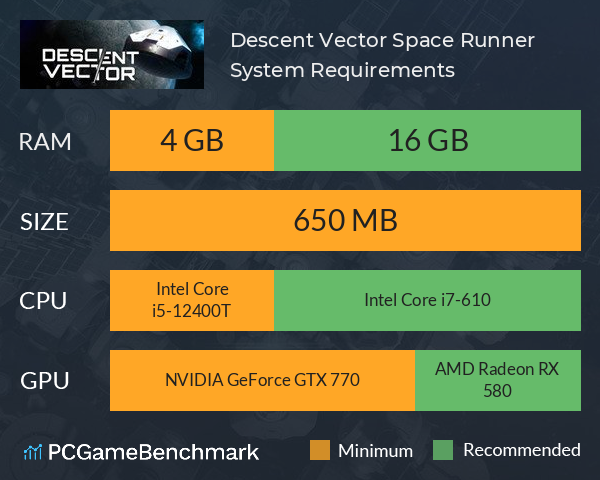 Descent Vector: Space Runner System Requirements PC Graph - Can I Run Descent Vector: Space Runner Descent Vector: Space Runner System Requirements PC Graph - Can I Run Descent Vector: Space Runner