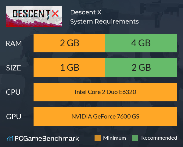 Descent X System Requirements PC Graph - Can I Run Descent X Descent X System Requirements PC Graph - Can I Run Descent X