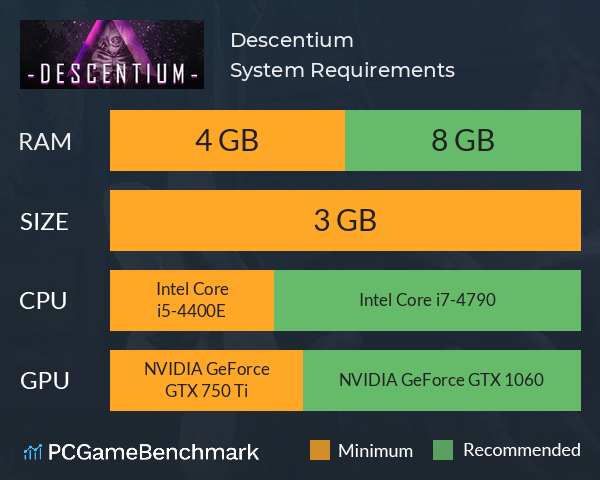 Descentium System Requirements PC Graph - Can I Run Descentium