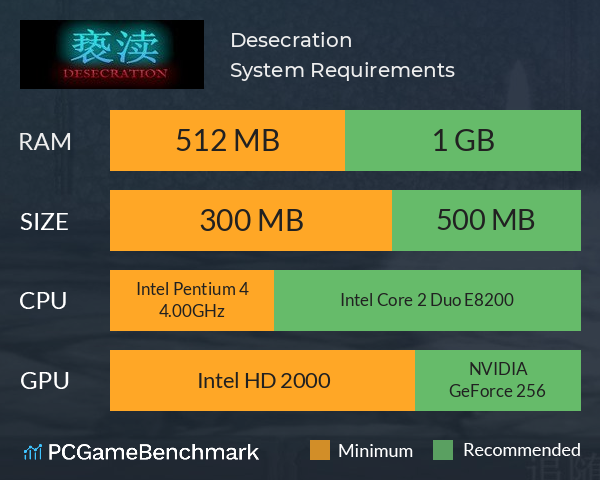 Desecration~褻渎 System Requirements PC Graph - Can I Run Desecration~褻渎 Desecration~褻渎 System Requirements PC Graph - Can I Run Desecration~褻渎