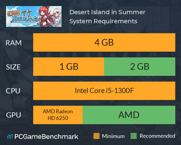 Desert Island in Summer? System Requirements PC Graph - Can I Run Desert Island in Summer? Desert Island in Summer? System Requirements PC Graph - Can I Run Desert Island in Summer?