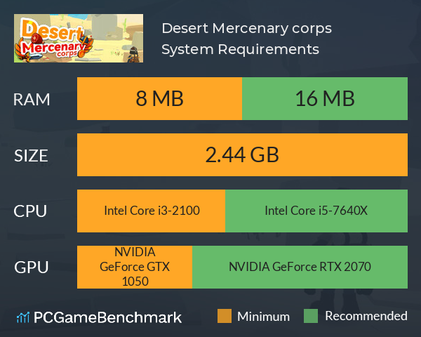 Desert Mercenary corps System Requirements PC Graph - Can I Run Desert Mercenary corps Desert Mercenary corps System Requirements PC Graph - Can I Run Desert Mercenary corps