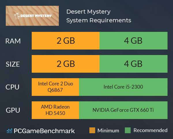 Desert Mystery System Requirements PC Graph - Can I Run Desert Mystery Desert Mystery System Requirements PC Graph - Can I Run Desert Mystery