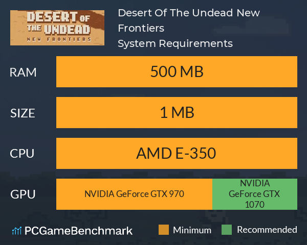 Desert Of The Undead New Frontiers System Requirements PC Graph - Can I Run Desert Of The Undead New Frontiers Desert Of The Undead New Frontiers System Requirements PC Graph - Can I Run Desert Of The Undead New Frontiers