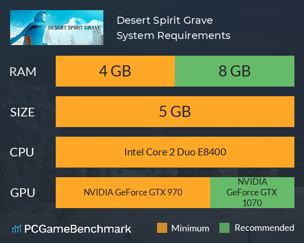 Desert Spirit Grave System Requirements PC Graph - Can I Run Desert Spirit Grave Desert Spirit Grave System Requirements PC Graph - Can I Run Desert Spirit Grave