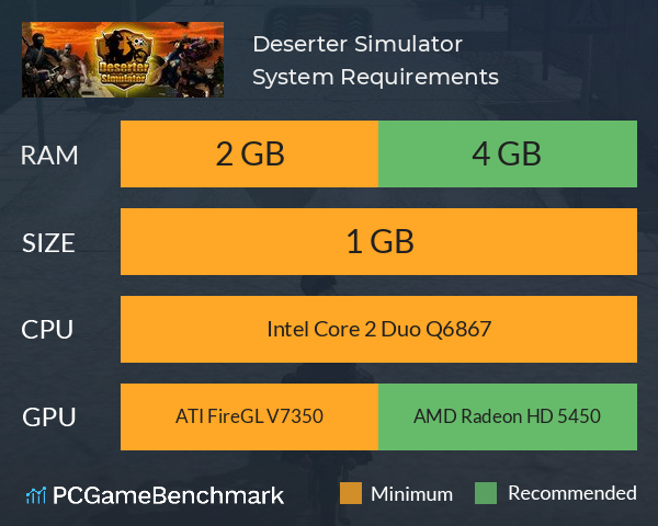 Deserter Simulator System Requirements PC Graph - Can I Run Deserter Simulator